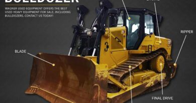 PARTS AND FUNCTIONS OF A BULLDOZER